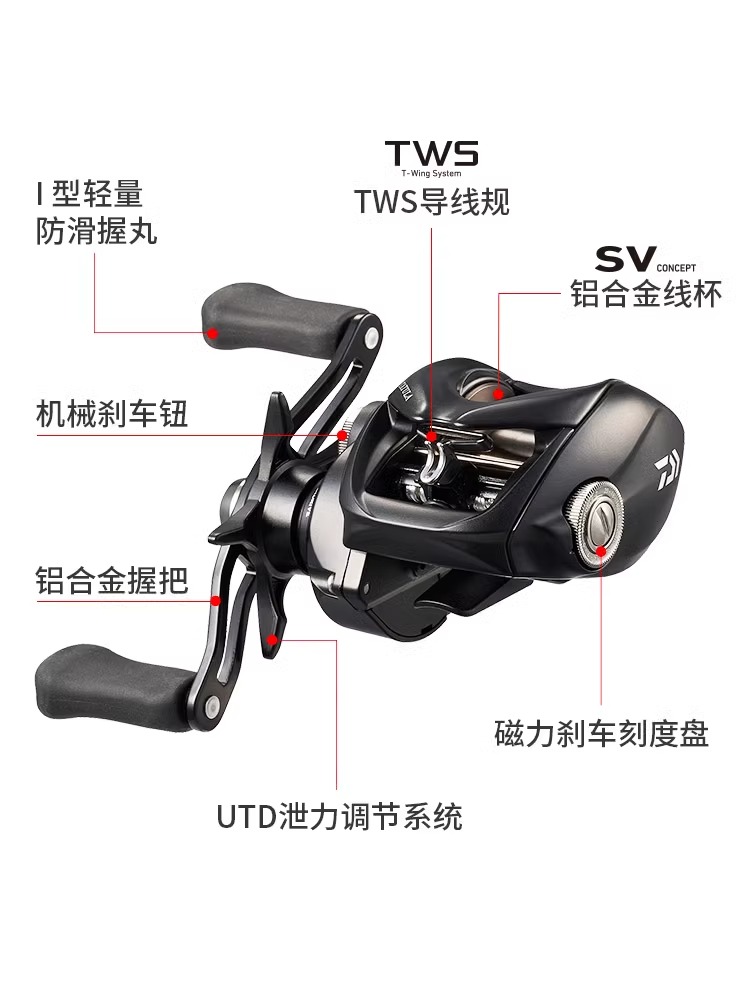 NOUVEAU MULINET DE PÊCHE DAIWA - Abu Garcia Reel Max avis et prix